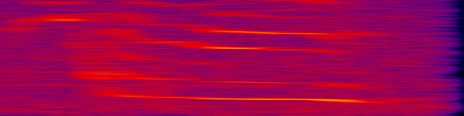 spektrogram