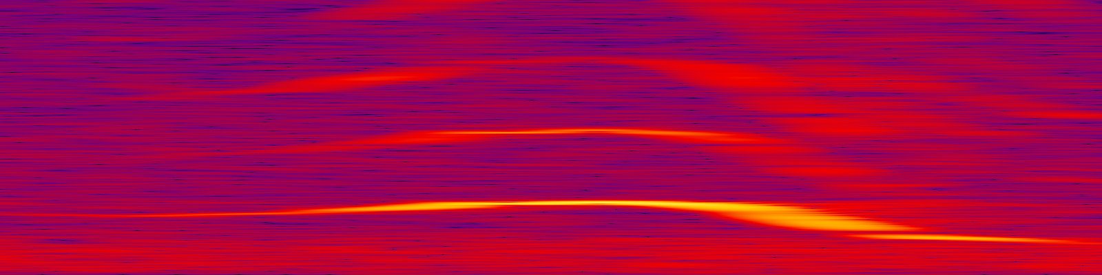 spektrogram