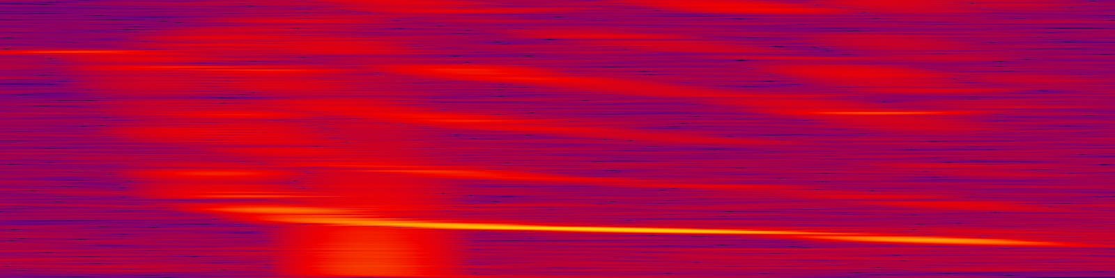 spektrogram