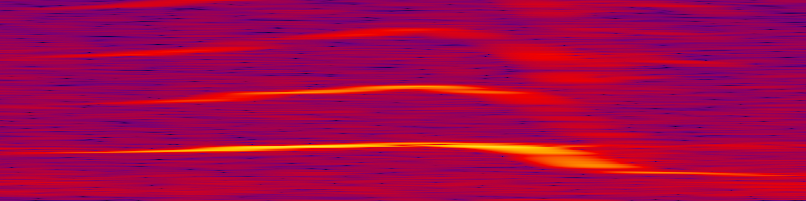 spektrogram