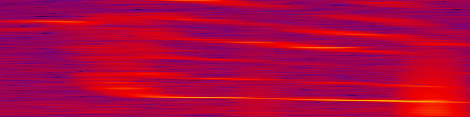 spektrogram