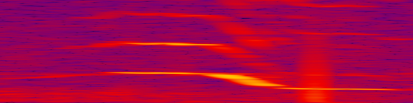 spektrogram