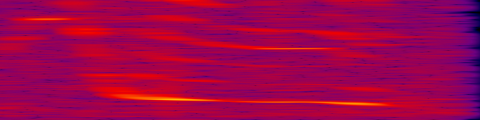 spektrogram