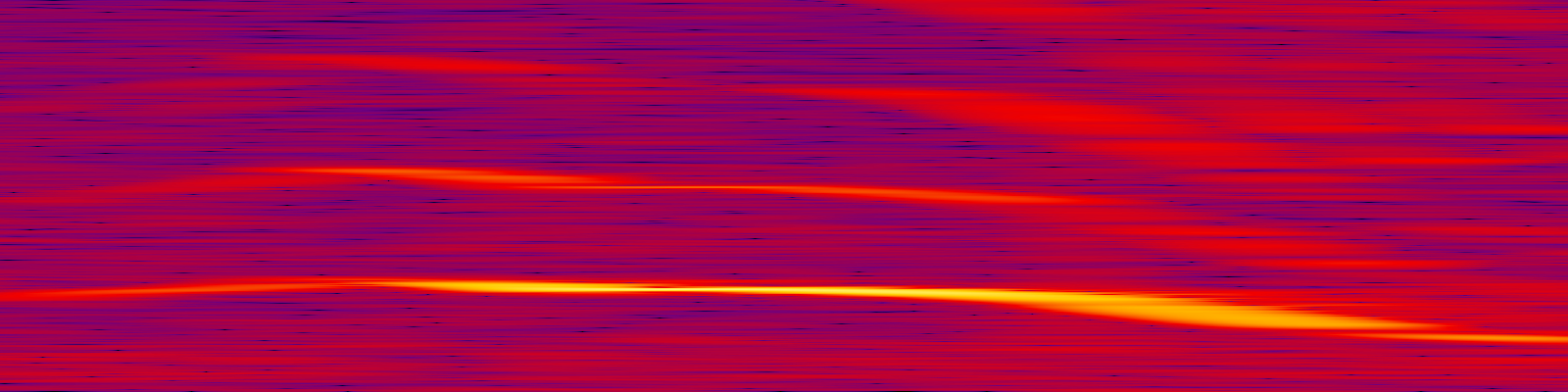 spektrogram