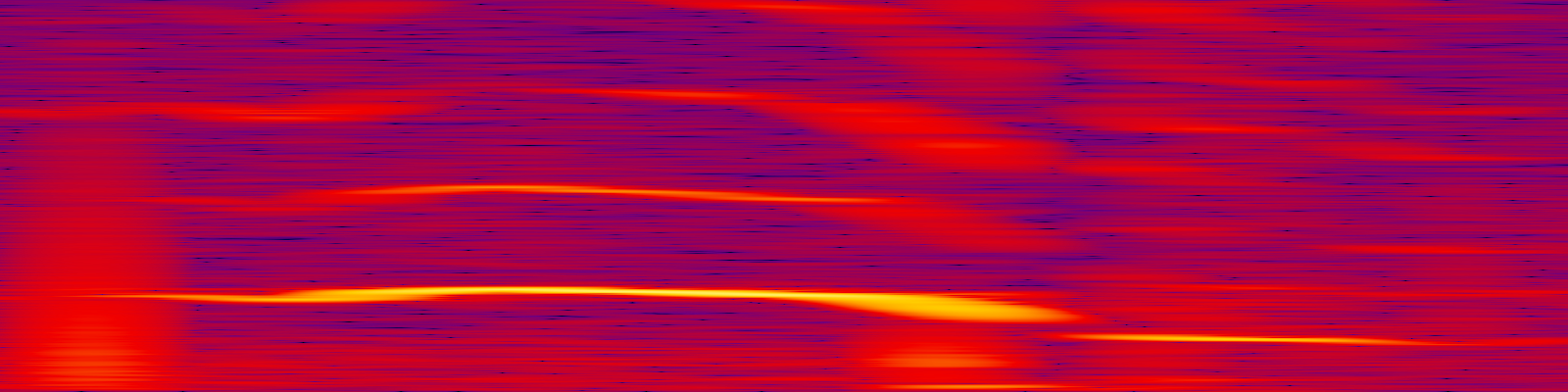spektrogram