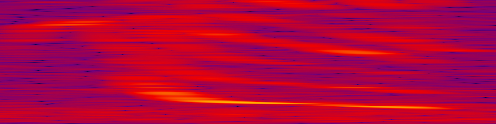 spektrogram