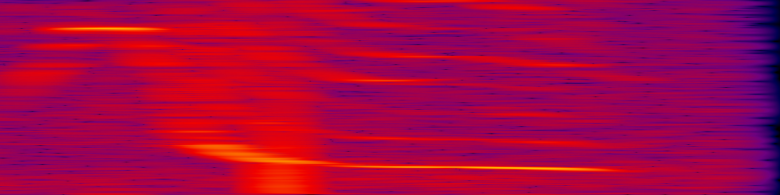 spektrogram