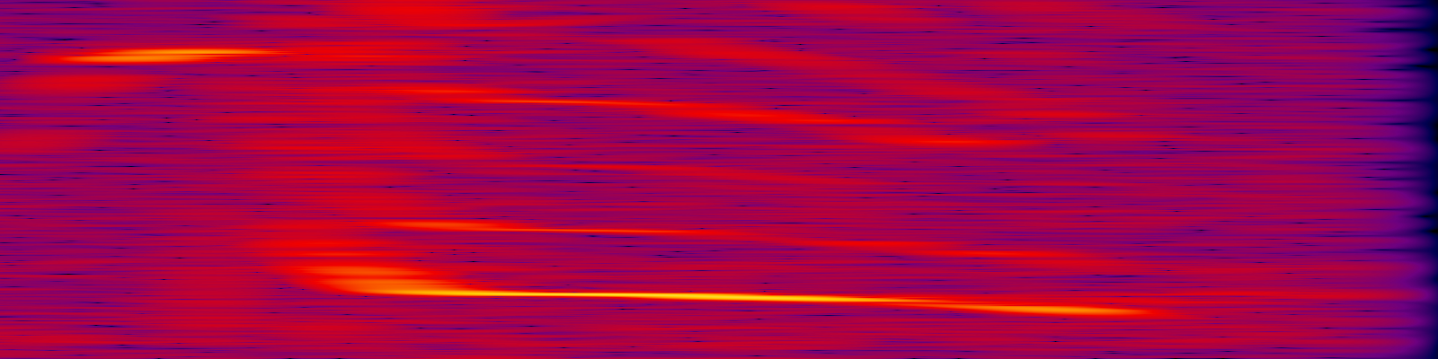 spektrogram
