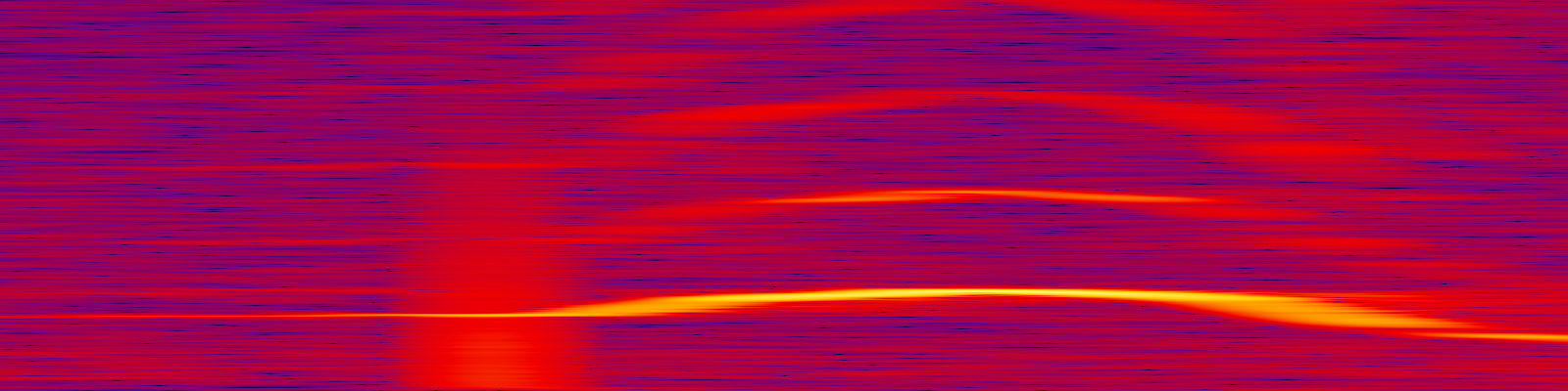 spektrogram