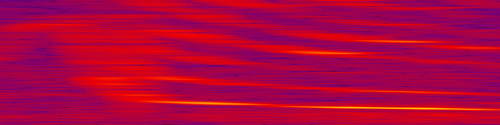 spektrogram
