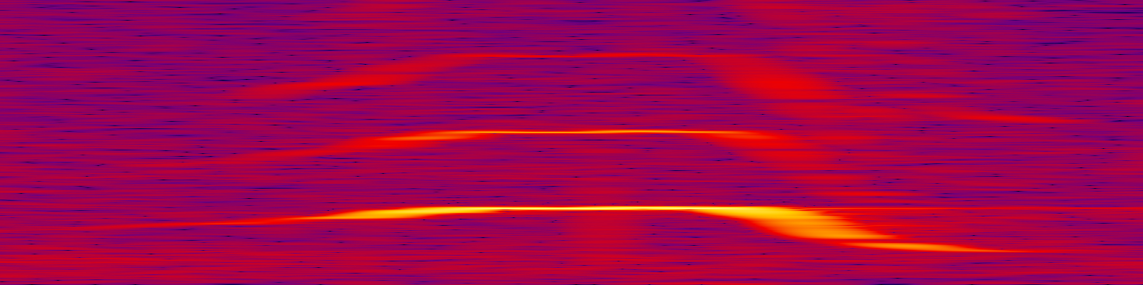 spektrogram
