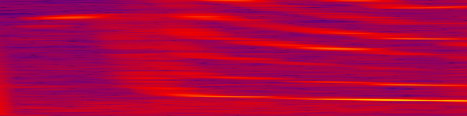 spektrogram