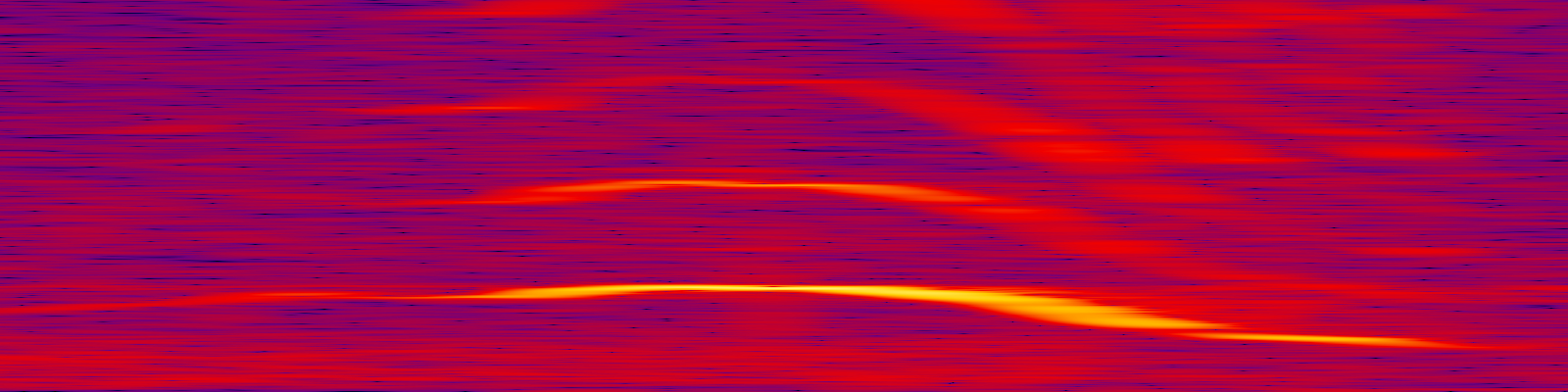 spektrogram