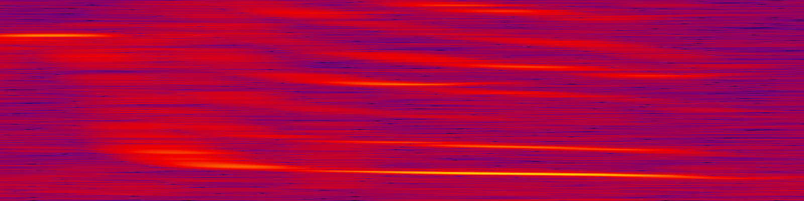 spektrogram