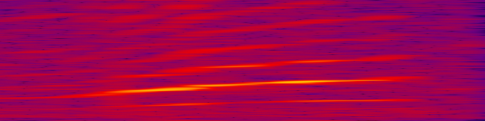 spektrogram