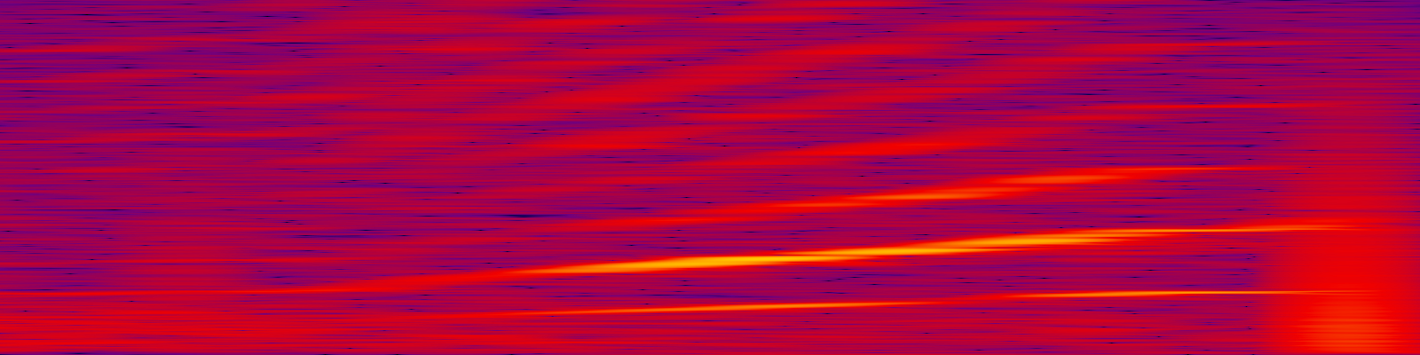 spektrogram