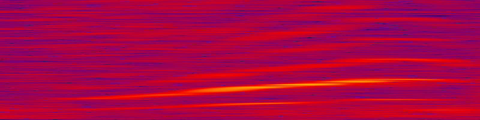 spektrogram