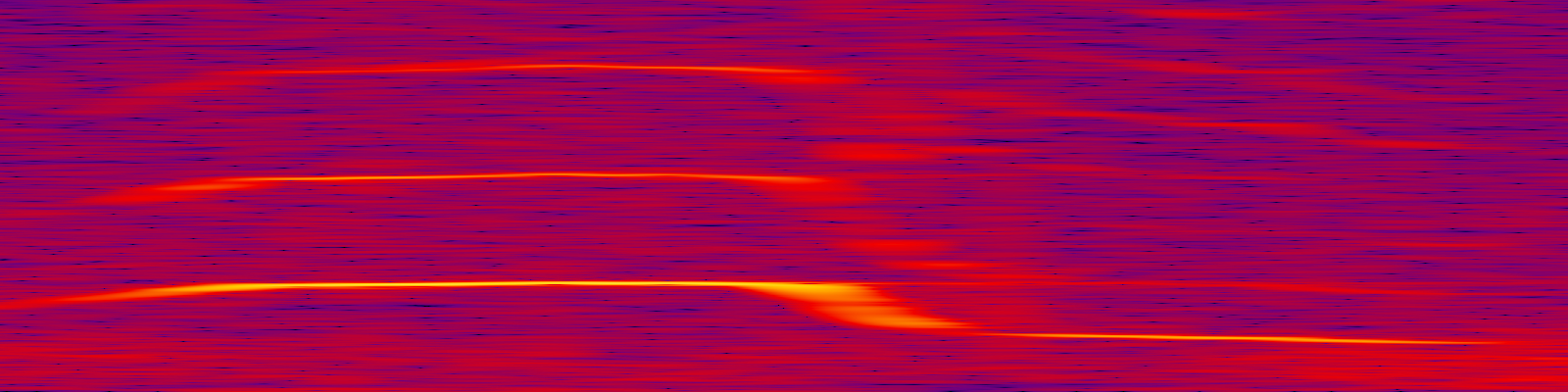 spektrogram