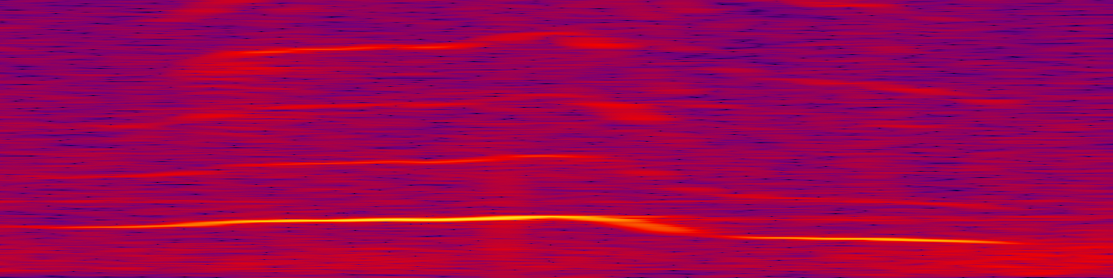 spektrogram