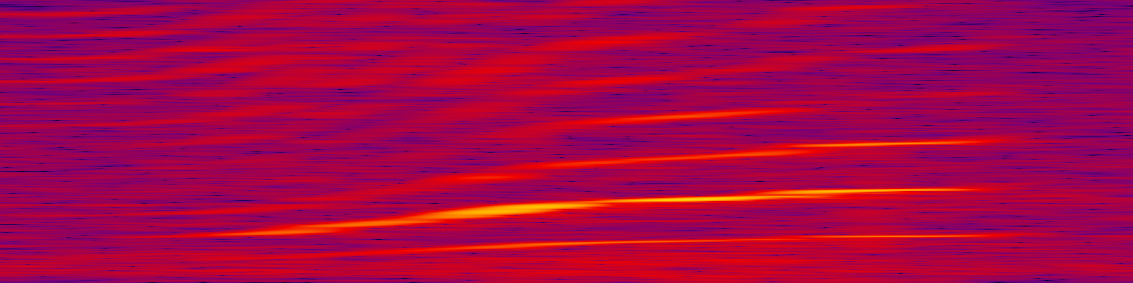 spektrogram
