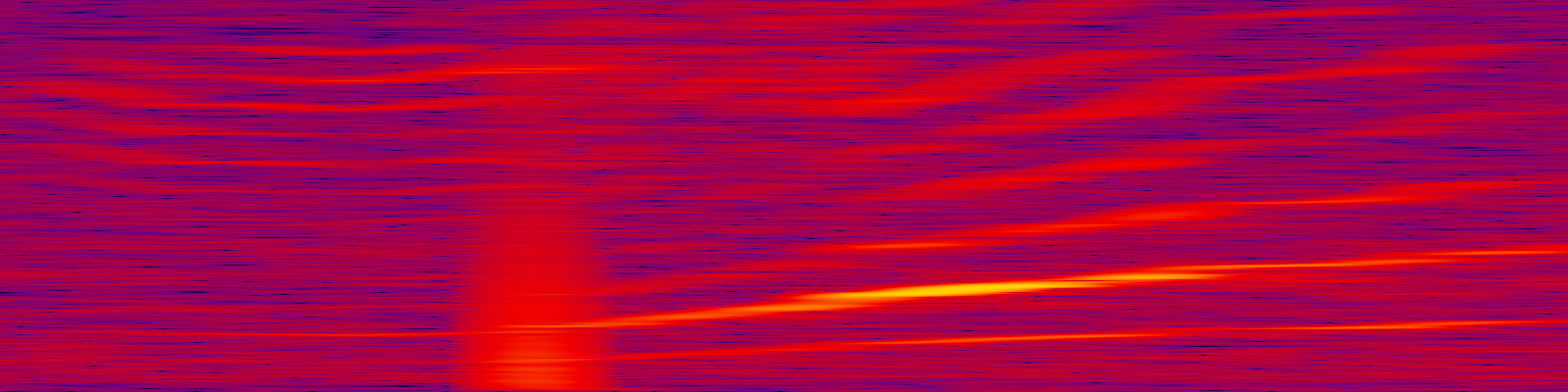 spektrogram