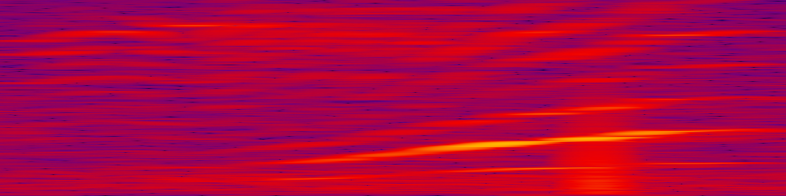 spektrogram