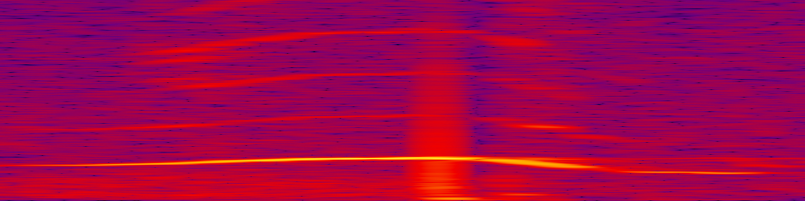 spektrogram