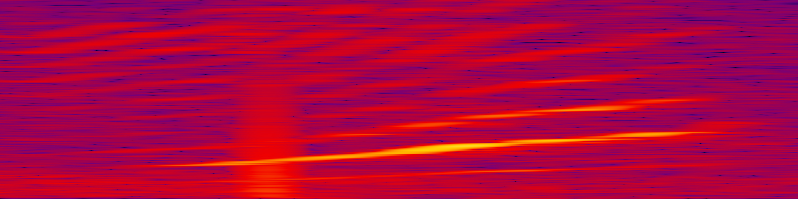 spektrogram
