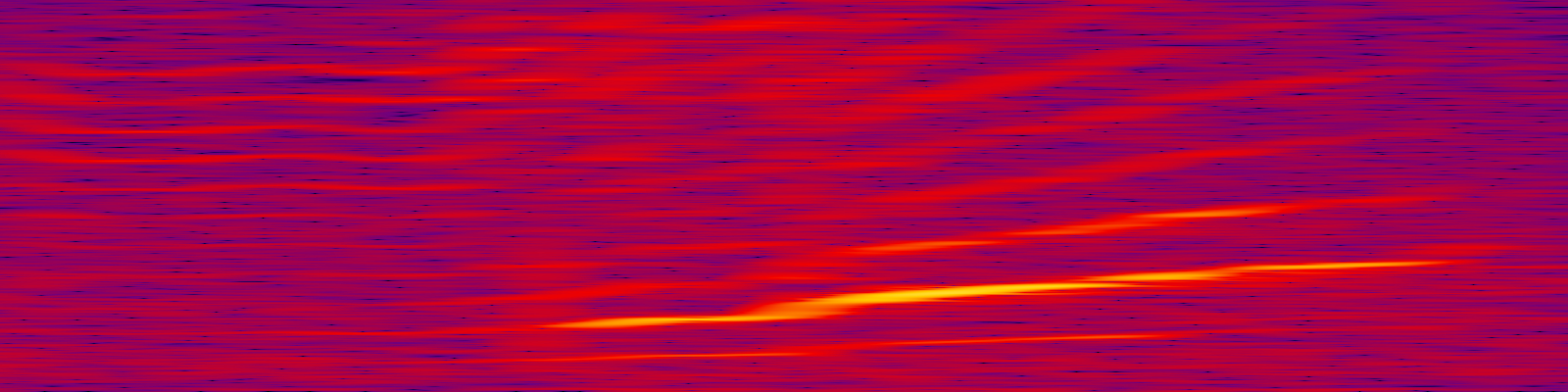 spektrogram