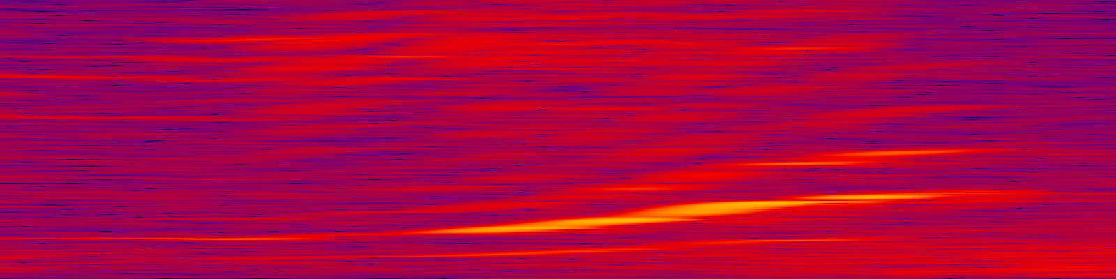 spektrogram