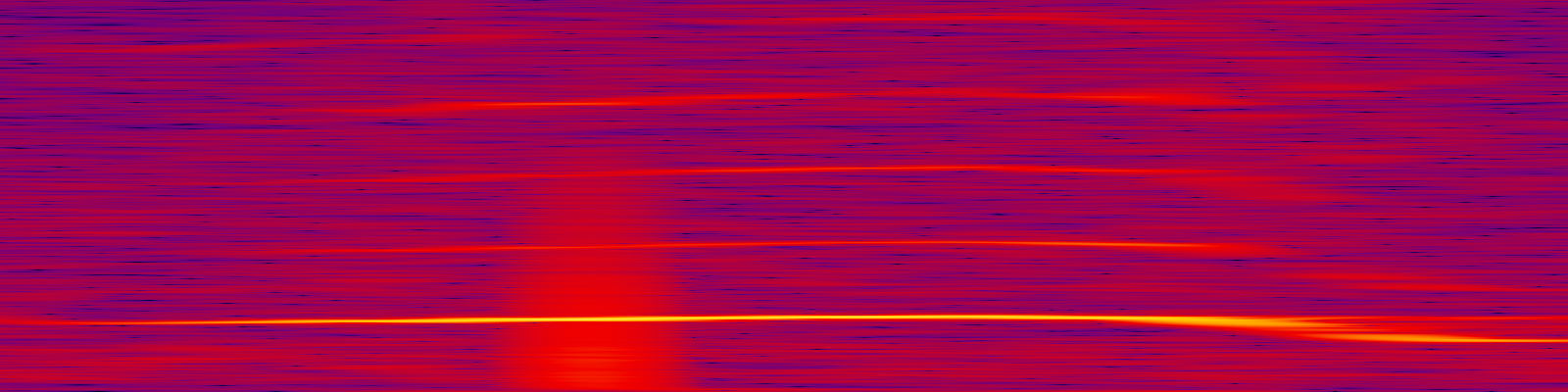 spektrogram