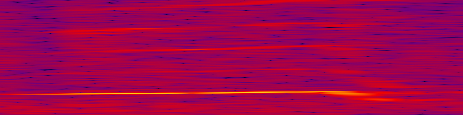 spektrogram