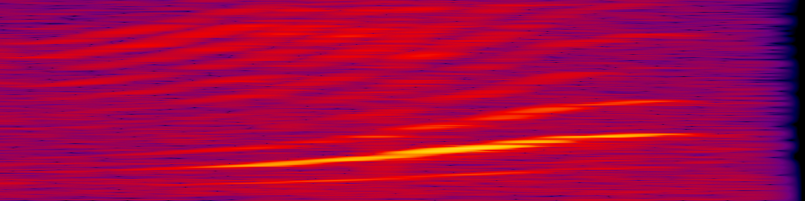spektrogram