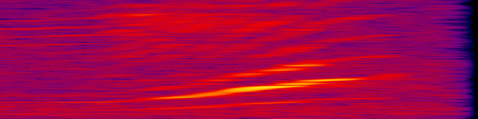 spektrogram