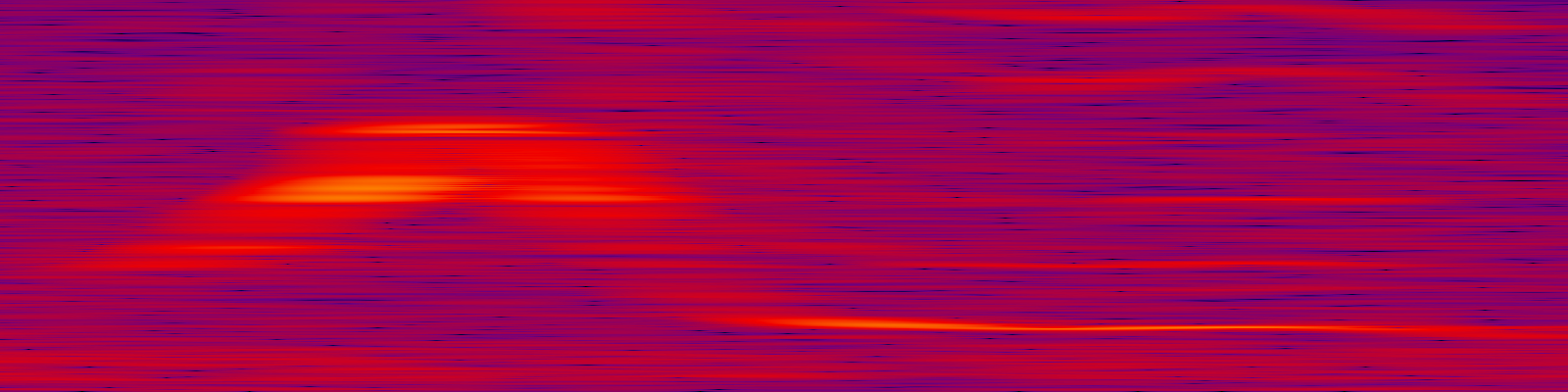 spektrogram