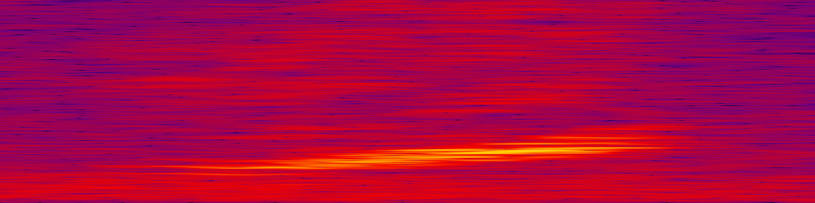 spektrogram