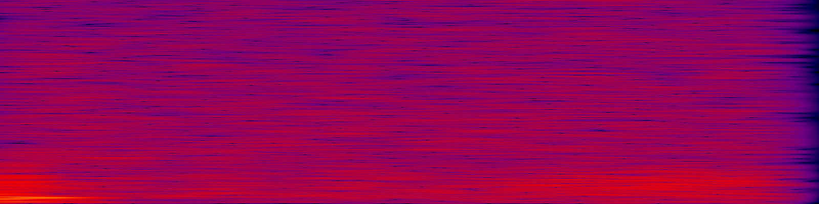 spektrogram