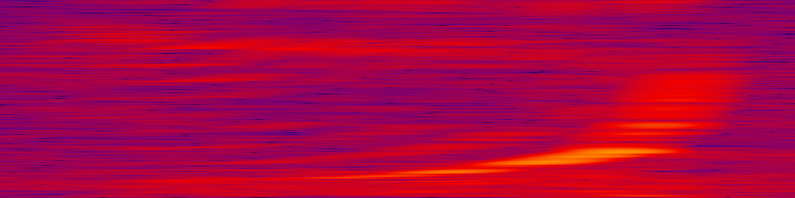 spektrogram