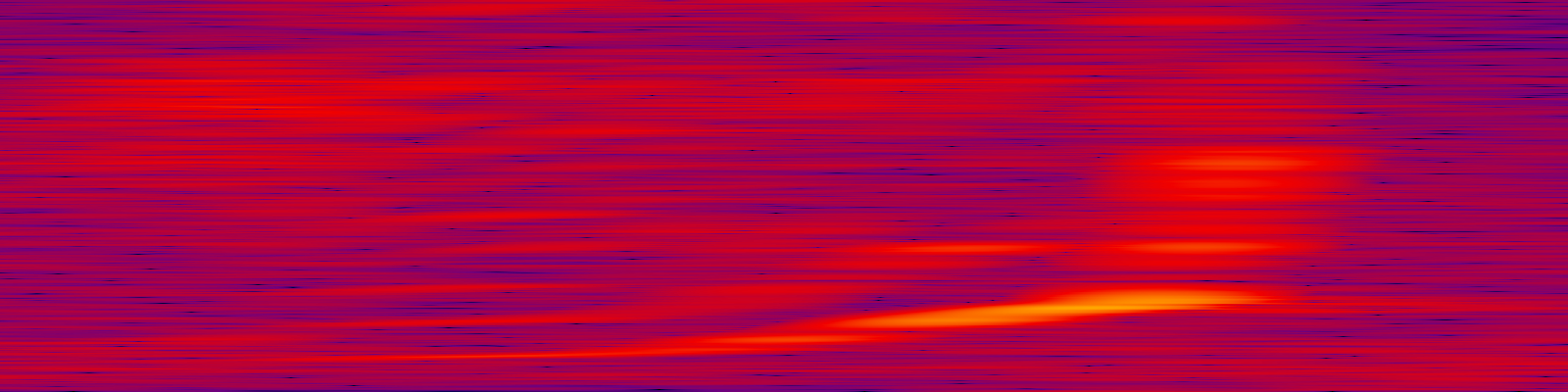 spektrogram