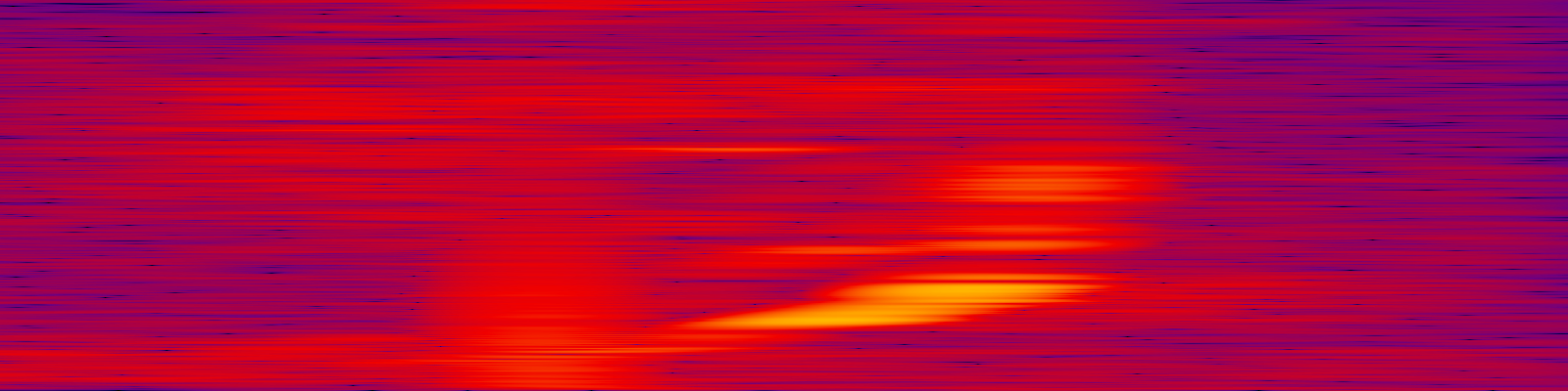 spektrogram