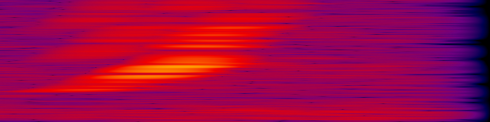 spektrogram