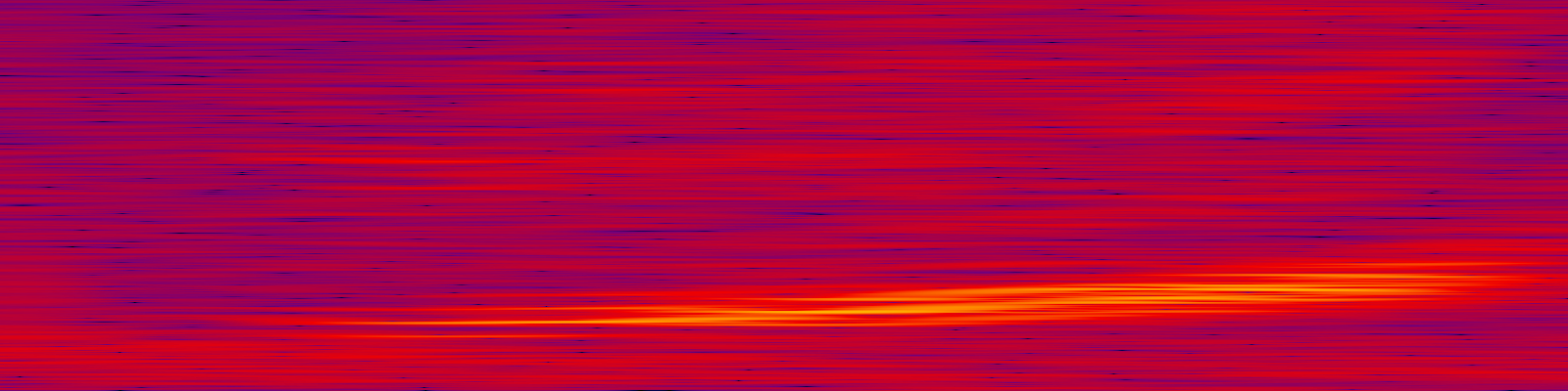 spektrogram