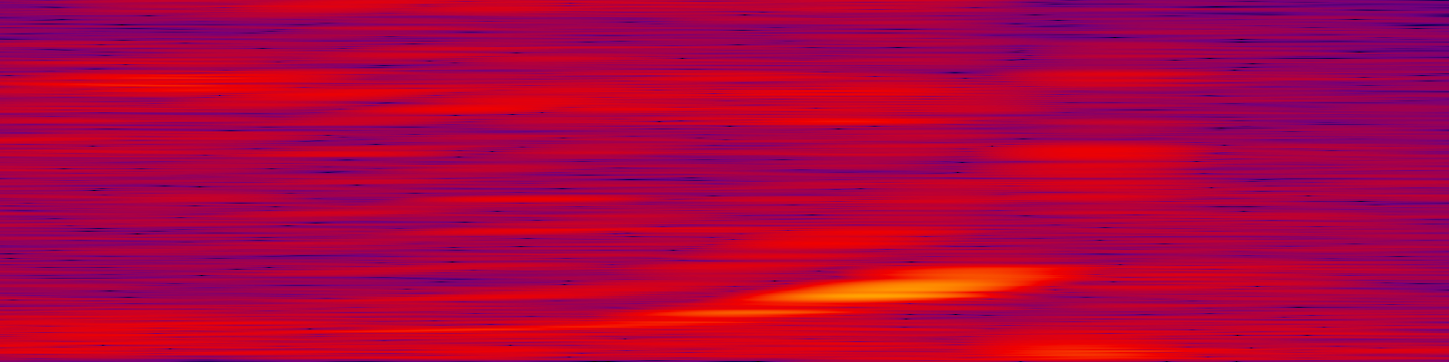 spektrogram