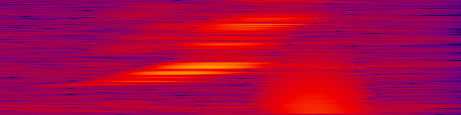 spektrogram