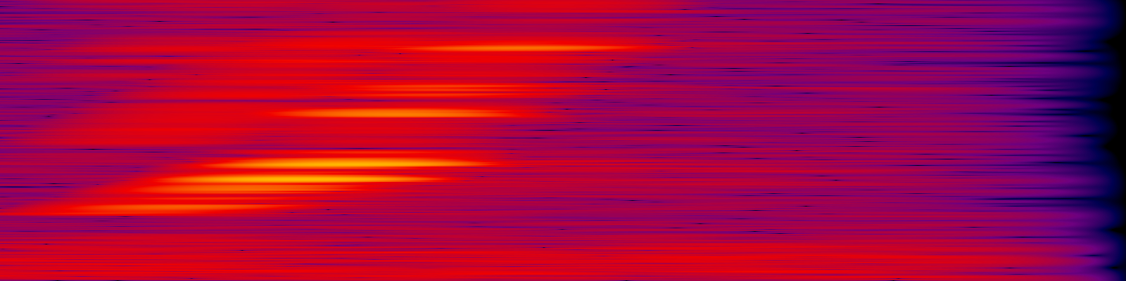 spektrogram