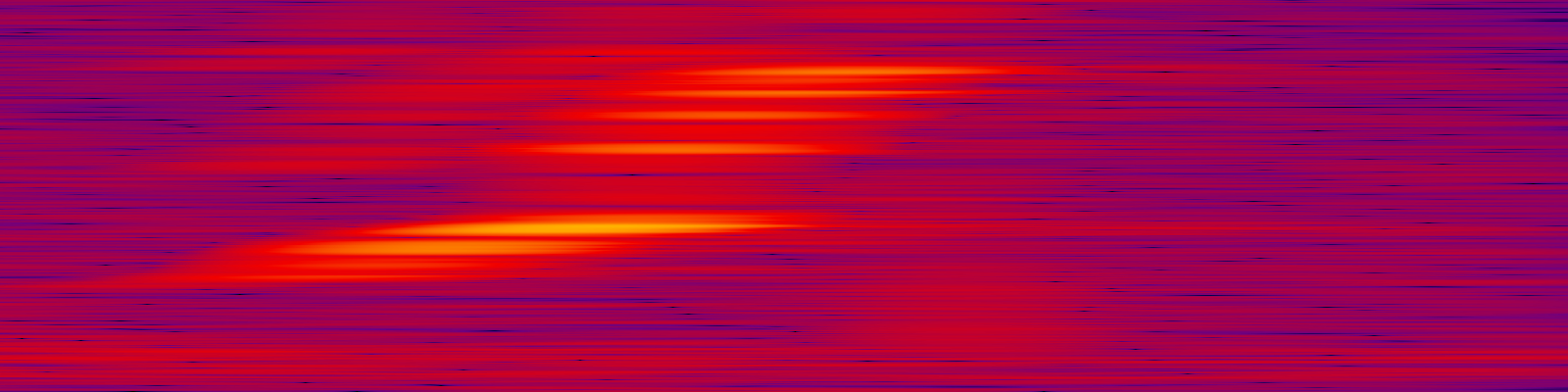 spektrogram
