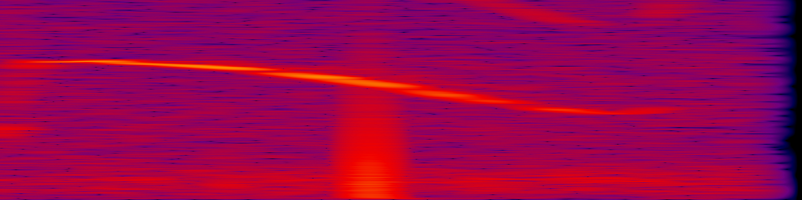 spektrogram