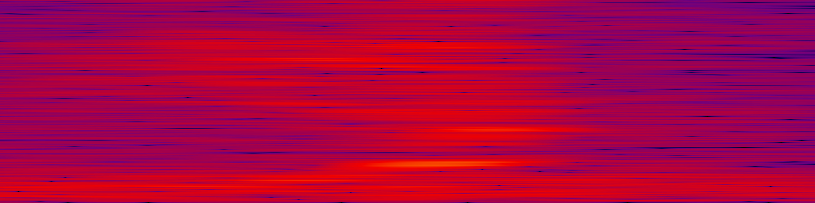 spektrogram