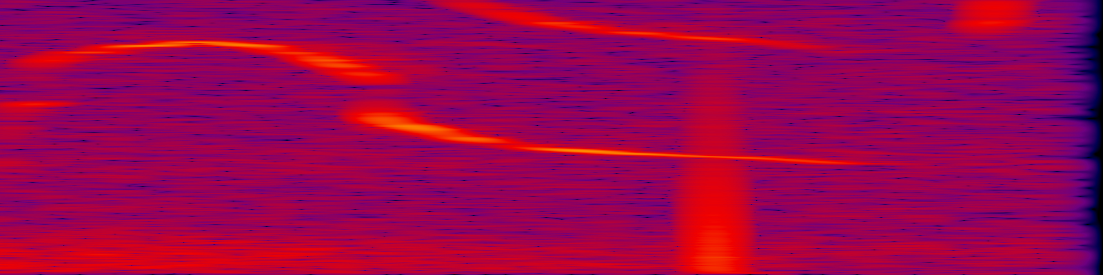 spektrogram