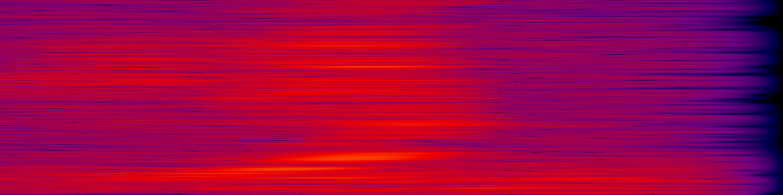 spektrogram